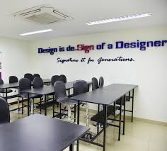 Diploma In Interior Design Interior Design Institute In India