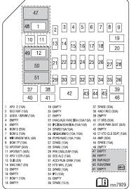 Tail lights, turn signals, and hazards all work perfectly. 2014 Sierra Fuse Box Wiring Diagram Page Mere Best A Mere Best A Granballodicomo It