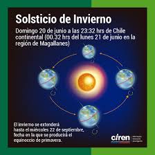 Dependiendo de la correspondencia con el calendario, el evento del solsticio de invierno tiene lugar entre el 20 de diciembre y el 23 de diciembre todos los años en el. Eriwjqtwi51v8m