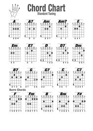 Guitar Chords Charts Printable Guitar Chord Chart Guitar