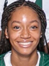 Alanna Gonzales's Instagram, Twitter & Facebook