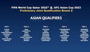 It gives the matches added importance, as players attempt to stake their claim for. Second Draw For Fifa World Cup 2022 With 40 Asian Countries Is On Tomorrow