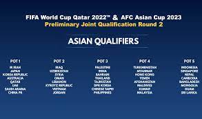 Do you want to see the fiba basketball world cup 2019 european qualifiers website? Football World Cup Qualifiers All Products Are Discounted Cheaper Than Retail Price Free Delivery Returns Off 64