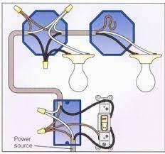Maybe you would like to learn more about one of these? Wiring A 2 Way Switch Home Electrical Wiring Electrical Wiring Diy Electrical