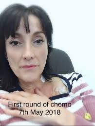 When Life Turns Upside Down