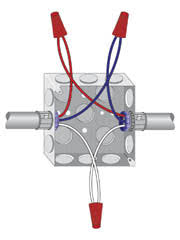 Box Fill Calculations Part Iv Electrical Contractor Magazine