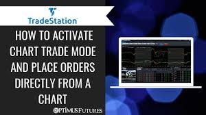 Tradestation How To Activate Chart Trade Mode And Place Orders Directly From A Chart