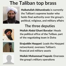 The taliban have stormed back into power in afghanistan. Evvbyfgw6sptjm