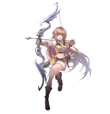 Full Blitz(falconer) buildFAtraps sniper(guardian ring set guide) -  Archer - Forsaken Ragnarok Online Forums