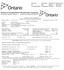 As a result, vehicles registered in texas are required to pass an annual inspection to ensure compliance with safety standards. Register A Vehicle In Bc Icbc Home Induced Info