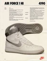 Black Air Force 1 Activity Meme Image Result For Air Force 1s Meme Nike Nike Air Force Ones Vintage Nike Nike Poster