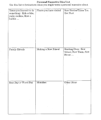 A personal narrative is a piece of writing that recreates an experience based on your own experiences and can communicate a main idea or lesson learned. Https Achieve Lausd Net Cms Lib Ca01000043 Centricity Domain 217 Final 204th 20grade 20narrative 20saved 20as 20pdf Pdf