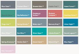 Hammerite Colour Chart Centre