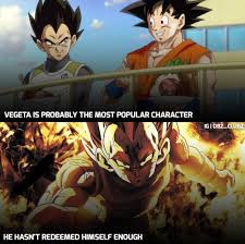 Dragon Ball Facts Animated Characters Animation Anime