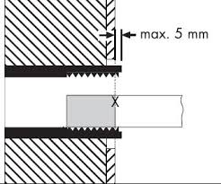 Image result for site:byggahus.se rir