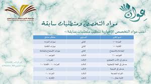 اللغة الانجليزية وأدابها