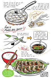 Banchancomic Korean Food Korean Cooking Pan Fried Tofu