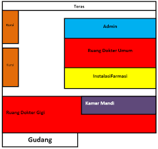 Tenaga medis pada klinik pratama minimal terdiri dari 2 (dua) orang dokter dan/atau dokter gigi. Klinik Pratama Aura Medika Profil Klinik