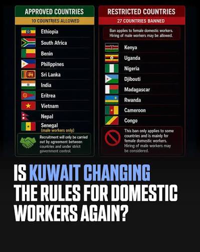 KUWAIT INTRODUCES NEW DOMESTIC WORKER REGULATION Strict new recruitment rules target 10 approved countries while 27 nations face restrictions Kuwait's Ministry of Interior has announced a new directive aimed at tightening control