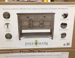 To specify the parts you need, you'll need your product's instruction book or parts list. Pike Main 47in Accent Console Laptrinhx