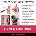 WHAT IS IT? Thoracic Outlet Syndrome (TOS) describes compression ...