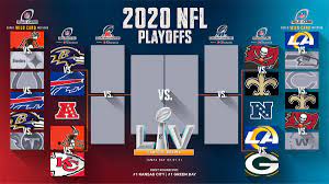 Watch super bowl lv for free on the cbs sports app. Your Guide To The Nfl Playoffs Divisional Round Sports Gazette