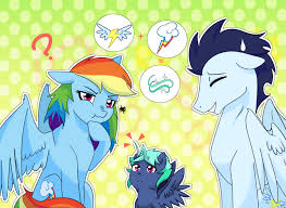 The soarindash family cutie marks by superrosey16 on. Logic By Gamblingfoxinahat On Deviantart