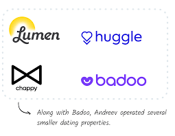 So what is bumble travel and how exactly does it work? Bumble Trick The Devil The Generalist