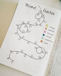 Bullet Journal Layouts To Jump Start 2018 Bullet Journal Mood Bullet Journal Layout Planner Bullet Journal