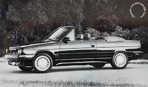Image result for Dark Pewter 1987 Renault