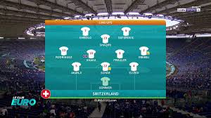 Maybe you would like to learn more about one of these? Bein Sports On Twitter Live 21h00 Euro2020 Italie Suisse En Direct Sur Bein Sports 1 Les 11 De Depart Itaswi