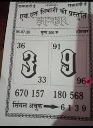 26 Projects To Try Ideas In 2021 Kalyan Todays Number Projects To Try Our results are verified by satta matka lucky number software and tracking is done by live online charts and kurla matka experts. 26 projects to try ideas in 2021