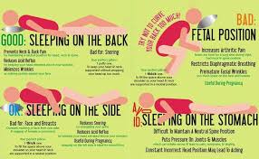 Pin On Sleeping Info