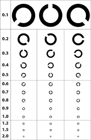 .sehtest zum ausdrucken im pdf format 187 kb. Mc Optik Sehtest Preis