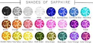 Princess eugenie has the most famous padparadscha pink sapphire engagement ring, estimated to be worth over $80,000. The Rarest Colors Of Natural Sapphires