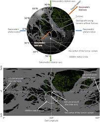 Image result for Eye Rest Green 1977 Hussmann