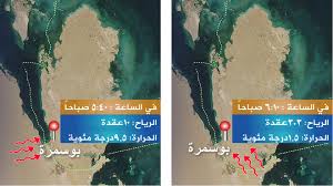 .الأعلي في درجة الحرارة اليوم وتصل إلى 43 درجة، بينما تصل درجة الحرارة المحسوسة إلى 44 درجة في تلك الأماكن، وتكون مطروح هي الأقل في درجة الحرارة وتبلغ 28 درجة للعظمي. Ù‚Ø·Ø± ØªØ³Ø¬Ù„ Ø£Ø¯Ù†Ù‰ Ø¯Ø±Ø¬Ø© Ø­Ø±Ø§Ø±Ø© ÙÙŠ ØªØ§Ø±ÙŠØ®Ù‡Ø§
