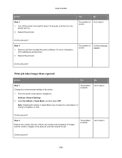 Minolta cf 5001 (service manual, parts list). Konica Minolta Bizhub 3320 Driver And Firmware Downloads
