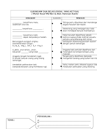 Berikutnya adalah nota puisi ini, termasuk tema, persoalan, nilai, pengajaran dan maksud gurindam dua belas. Maksud Puisi Tradisional Gurindam Dua Belas Kumpulan Puisi