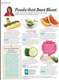 It can grow up to a meter in length, but is usually no more than 10 cm. Foods That Beat Bloat Nutrition Recipes Health And Nutrition Food