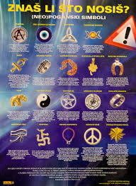 Simboli I Njihova Znacenja Feng Shui Weather
