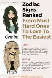 In order to get your astrology sign, you've got to know reference guide for zodiac sign dates and meanings. Zodiac Signs Ranked From Most Hard Ones To Love To The Easiest Esb