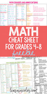 math cheat sheet free homeschool math resource for grades 4 8