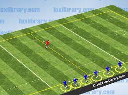 Sharks And Minnows Dodging And Defense Game Lacrosse Library