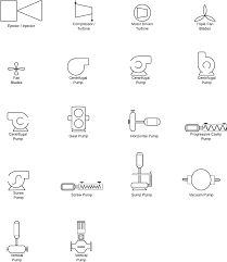 Résultat de recherche d'images pour "p&id symbols"