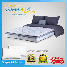 Jual aneka kasur spring bed, latex merk/brand violand murah bebas ongkos kirim di jakarta, bogor, depok, tangerang, bekasi. 13 Jual Tempat Tidur Pasien Bekas Di Medan Png Sipeti