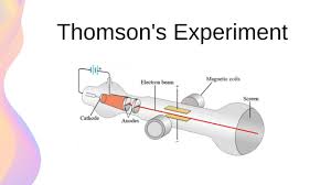 Image result for Thomson