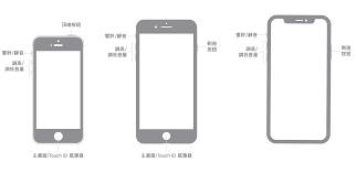 使用iPhone 的側邊按鈕、主畫面按鈕和其他按鈕- Apple 支援(香港)