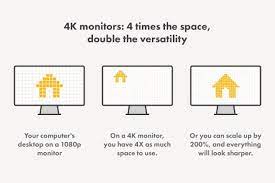 List of displays by pixel density. What Is Pixel Density And Pixels Per Inch Ppi Simple
