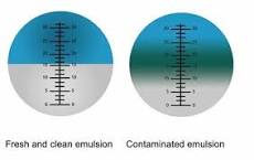 Measuring the coolant concentration - Blaser Swisslube | Our ...